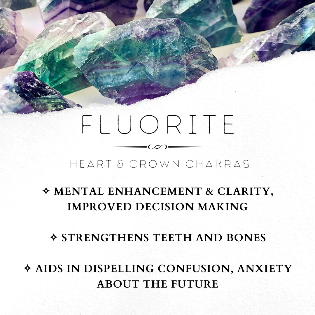 Fluorite 10mm Bracelets